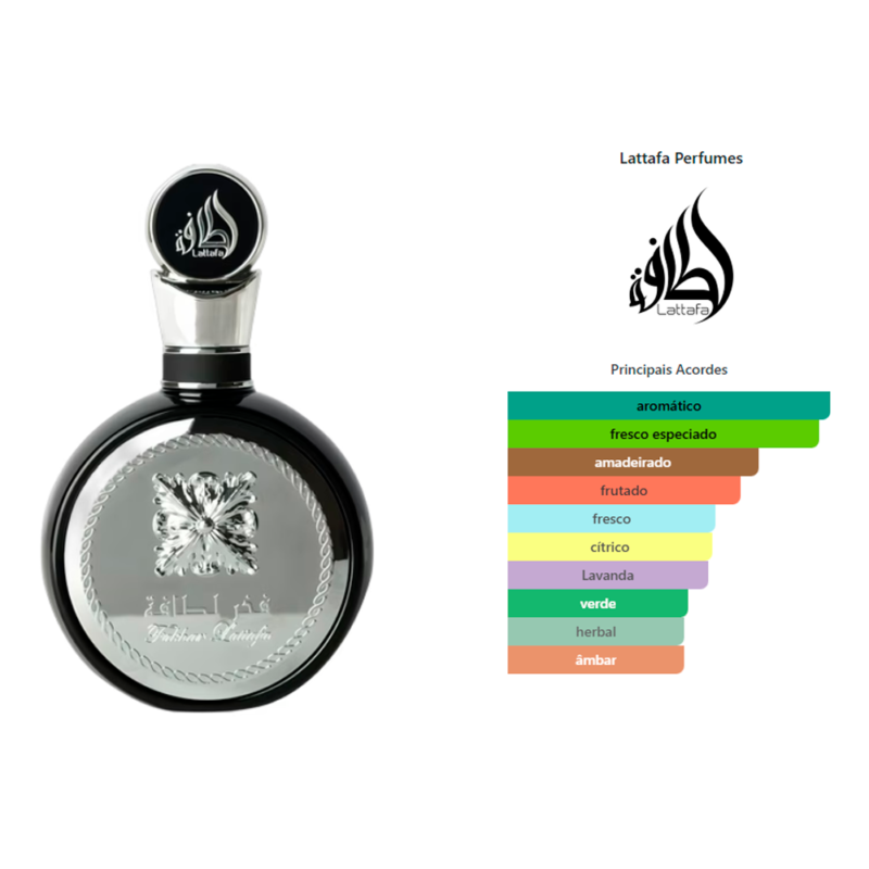 Fakhar Black-pira