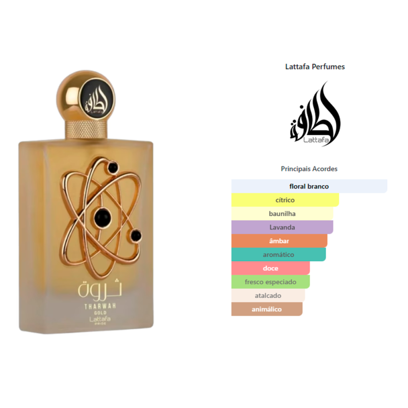 Tharwah-Gold-pira