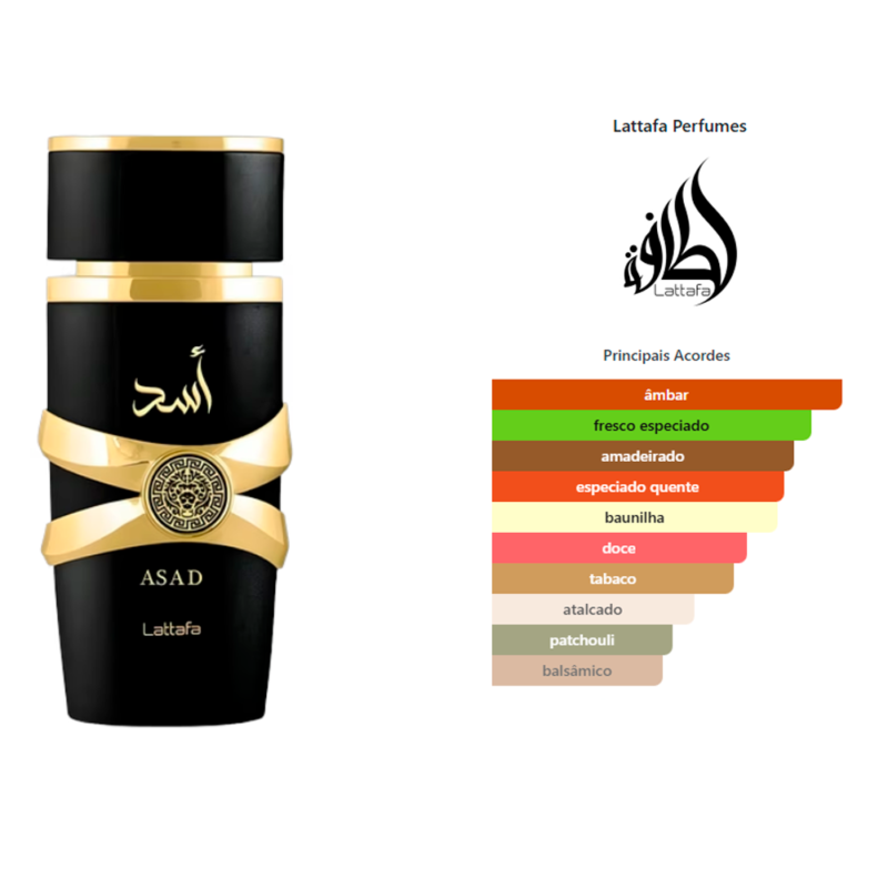 asad-trad-pira
