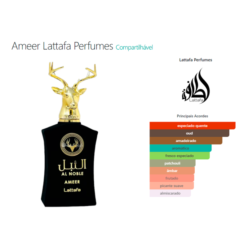 Al-Noble-Ameer-pira