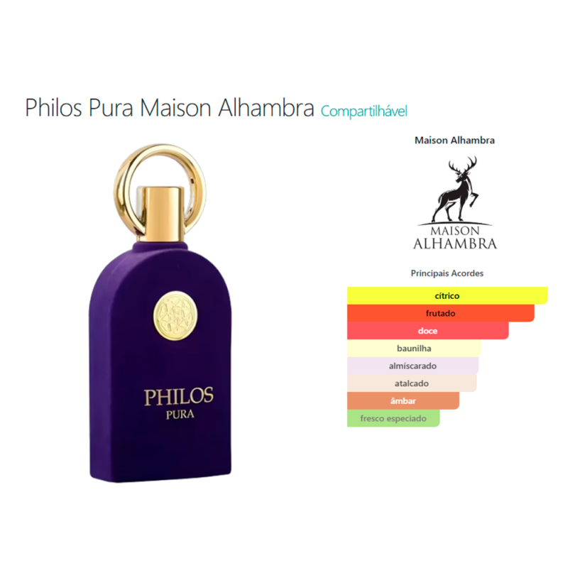 PhilosPura_pira