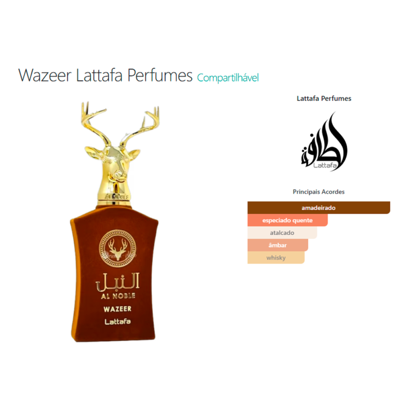 Wazeer-pira