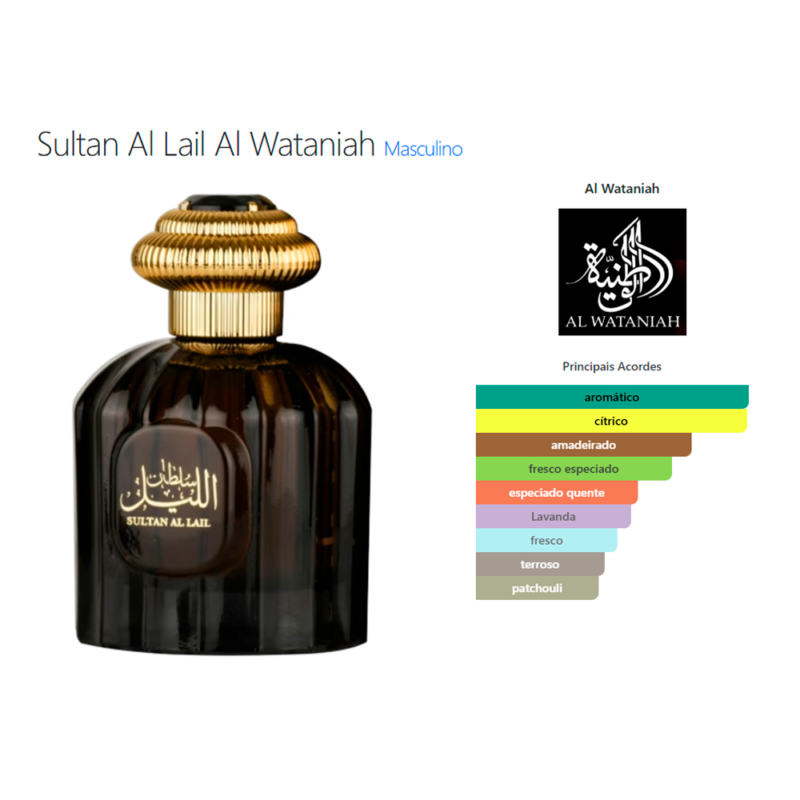 sultan-al-pira